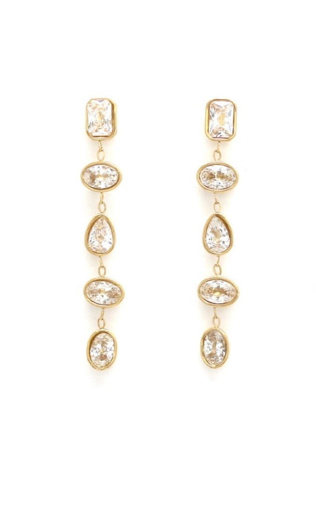 Boucles IRIS