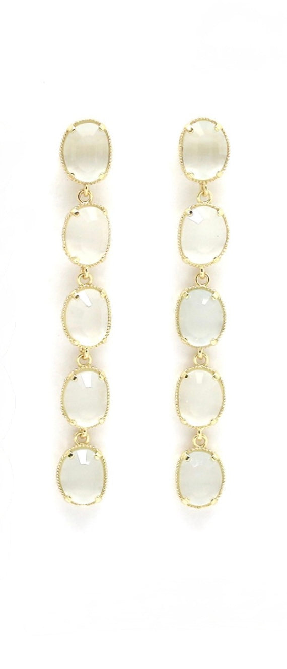 Boucles ARIANE
