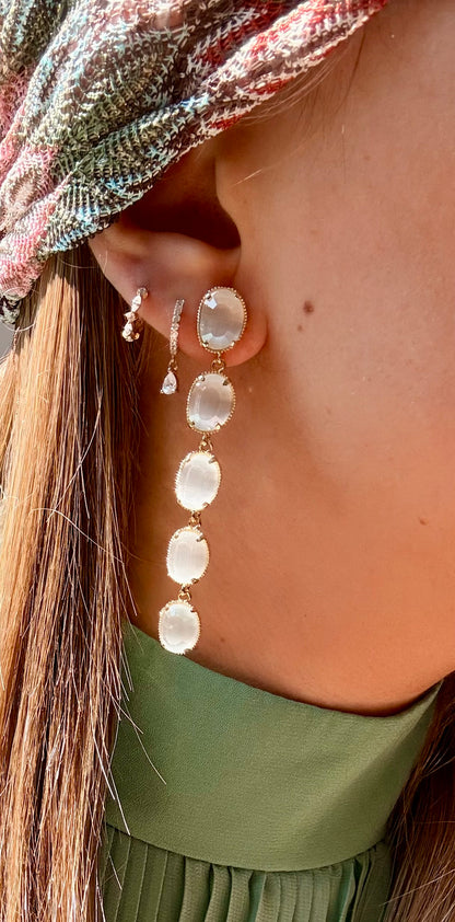 Boucles ARIANE