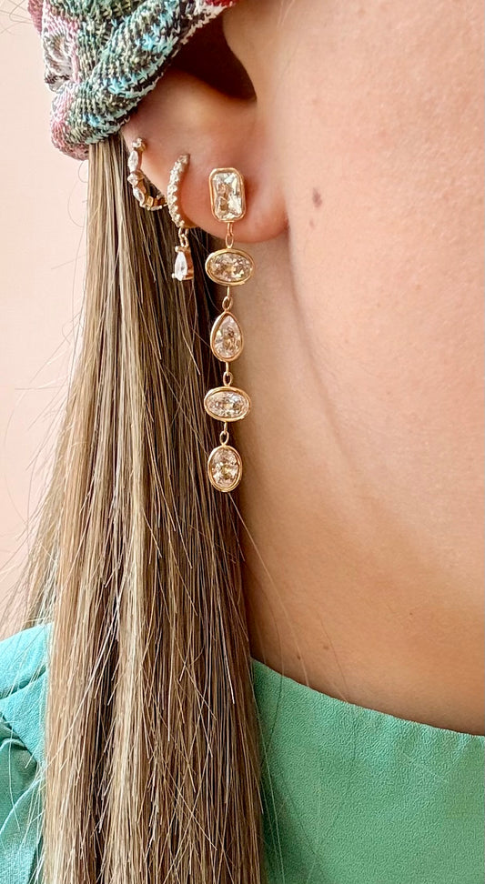 Boucles IRIS